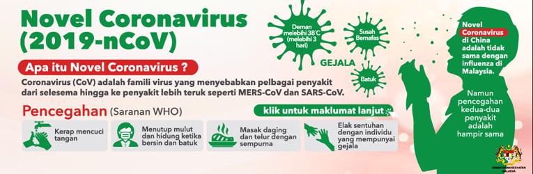 Info Covid 19